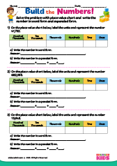 Number Forms With Place Value Chart