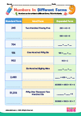 Numbers in Different Forms