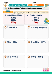 Adding or Subtracting Units of Weight