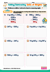 Adding or Subtracting Units of Weight