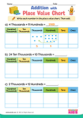 Addition With Place Value Chart