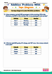 Addition Word Problems with Tape Diagram