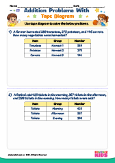 Addition Word Problems with Tape Diagram