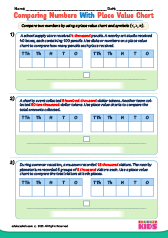 Comparing With Place Value Chart Word Problem