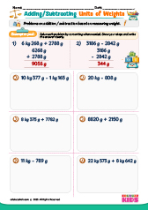 Adding or Subtracting Units of Weight