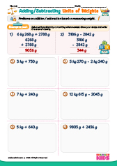 Adding or Subtracting Units of Weight