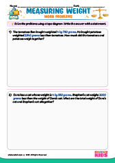 Measuring Weight Word Problems