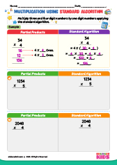 Multiplication Using Standard Algorithm